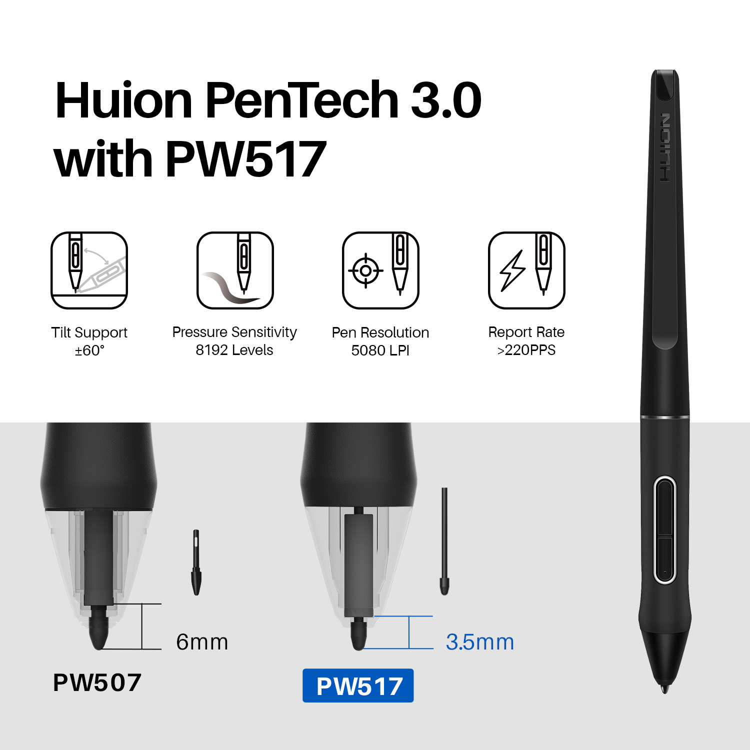 HUION Kamvas 12 11.6 Inches Dr - Huion Tablet Accessories review and price