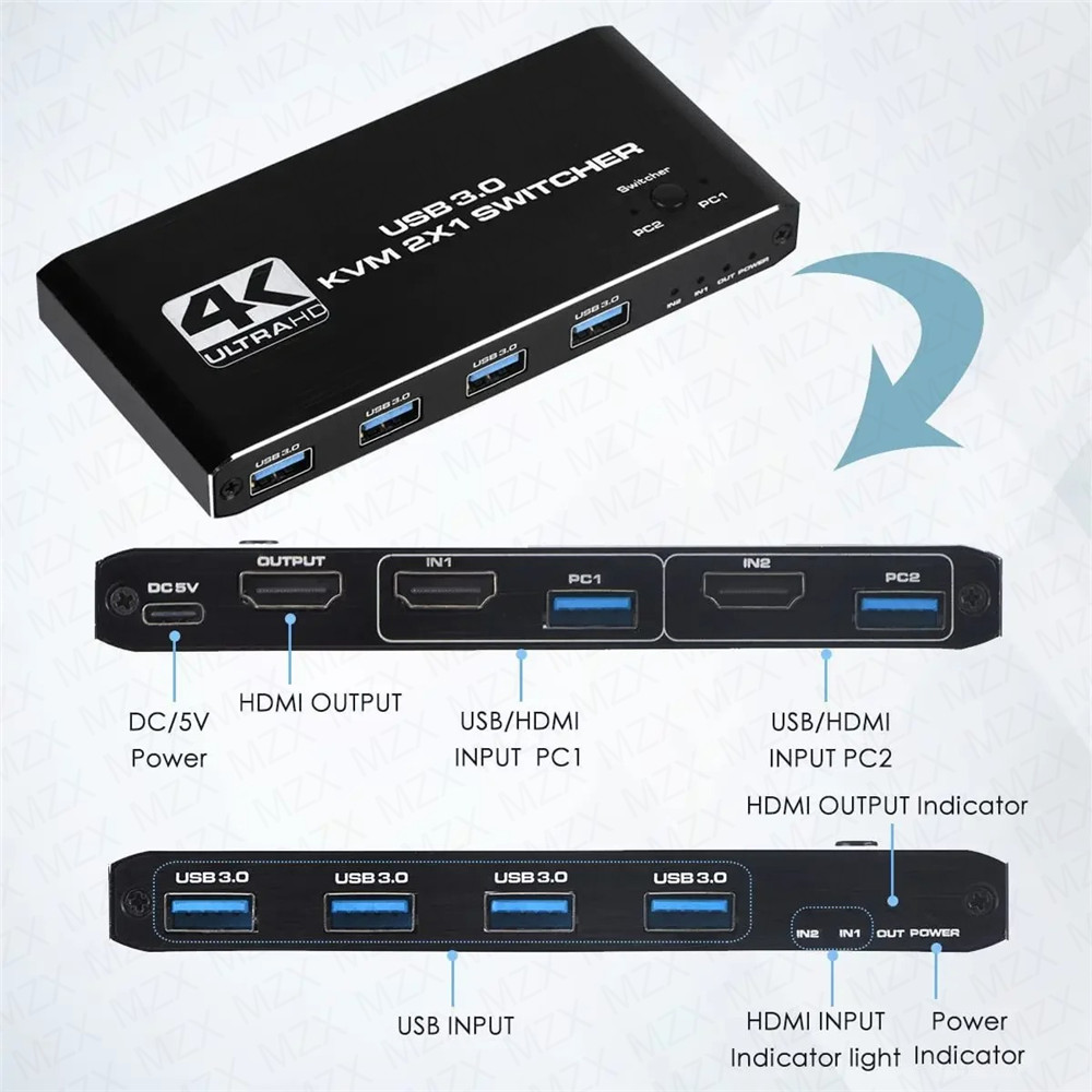 KVM Switch 4K 60Hz Switcher US - Tablet With All Accessories review and price